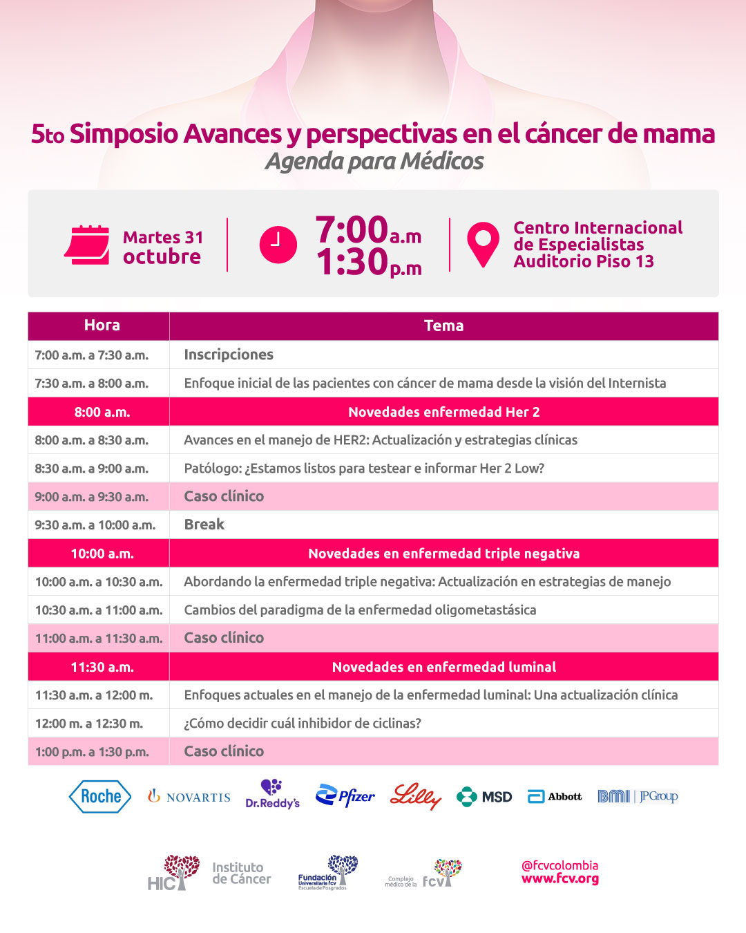 POST1.2 SIMPOSIO CANCER DE MAMA 2023